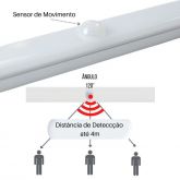 Kit 2 Luminárias Barra Led De 30Cm Com Sensor De Presença