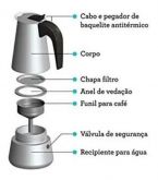 Cafeteira Italiana Inox - 6 Xícaras